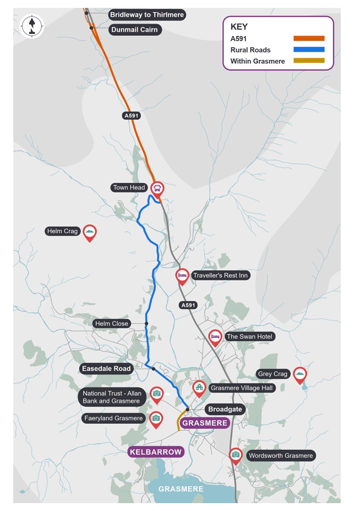 A map showing key roads and locations relevant to the proposed active travel route. The A591 is shown in orange, rural roads in blue and the route within Grasmere in yellow. Landmarks and locations such as Dunmail Cairn, Town Head and Grasmere Village Hall are labelled. The map illustrates how the active travel route connects through Grasmere and links to surrounding roads and paths.